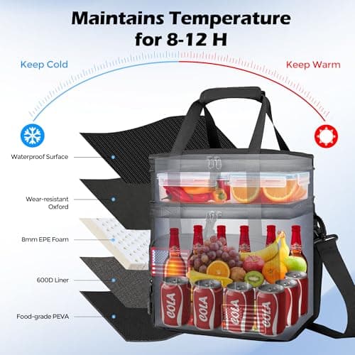 DOLOPL Lunch Box for Men, Black Insulated Expandable Lunch Bag for Men/Women, 16L Large Tactical Leakproof Waterproof Cooler Lunch Bag With Adjustable Shoulder Strap for Outdoor, Picnic, Office - Thumbnail 6