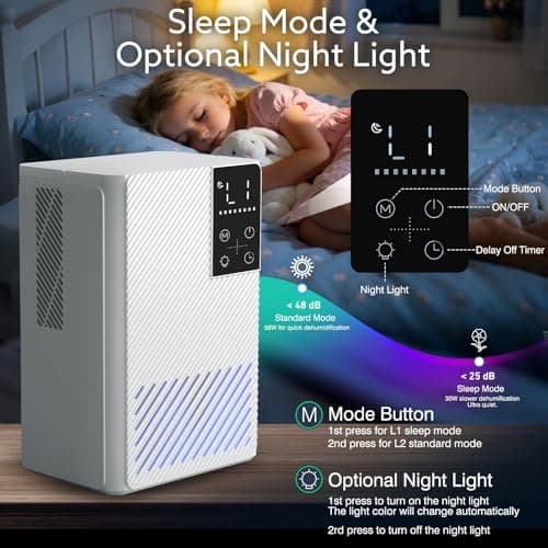 Dehumidifier 58W Compact Quiet Effective Double Cores for Home. 68OZ Water Tank, Sleep Mode, Auto Shut-Off, Delay-Off Timer, Night Light, for Bathroom Bedroom RV Camper Closet or any Small Space - Thumbnail 2