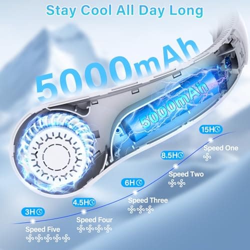 Portable Neck Fan Rechargeable, 5 Speeds, Lightweight, Long Lasting, Battery Operated All-Around Cooling Quiet Personal Fans for Travel, Camping, Birthday Valentines Day Gifts for Women Men Mom Dad - Thumbnail 3