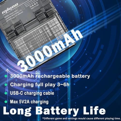 Miyoo Mini Plus with Portable Case Retro Emulator Handheld Game Console Latest Version with WiFi & RTC, 3.5’’ 640*480 IPS Screen 3000mAh Battery, White 64GB - Thumbnail 4