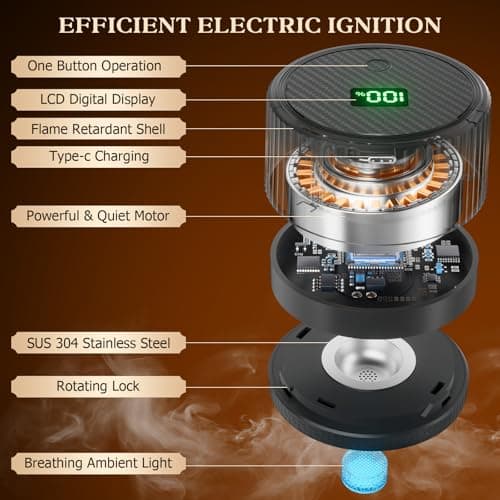 Electric Whiskey Smoker Kit Upgraded, Rechargeable Cocktail Smoker Kit with 4 Light Modes & 6 Wood Chips, Old Fashioned Whiskey Accessories, Bourbon Gifts for Men, Dad, Husband, No Butane - Thumbnail 3