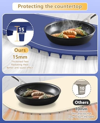 Food Warming Mats for Countertop Extra Large(XXL 36"x15"),Electric Heating Pad for Food,Roll Up Silicone Warmer Mat for Party and Kitchen,Practical Birthday Gift for Mom and Women(Blue) - Thumbnail 5