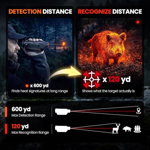 GOYOJO G210 Thermal Monocular, 256x192 Thermal Imaging Monoscope Camera for Adults, 10mm Focal Lens Vision Goggles Thermal Scopes for Night Hunting Camping - Thumbnail 4