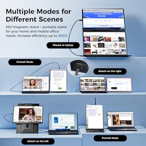 Enzion Laptop Screen Extender 16.1", 1200P FHD, Portable Monitor 360° Rotating Detachable Stand, Height Adjustable Monitor Extender for Laptop 13-17.5", Plug-Play for Tablet, PC, Phone, etc - Thumbnail 3