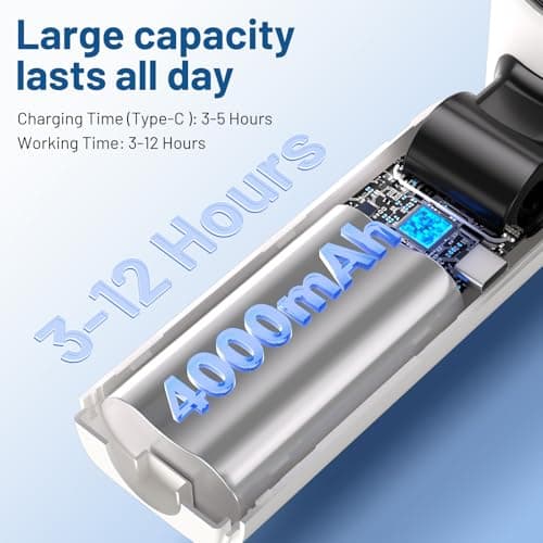 Lerat Portable Handheld Turbo Fan, 5 High-Speed Wind, Battery Operated, Up to 12H Runtime, 3 IN 1 Hand Fan with LED Display & Flashlight, Personal Cooling Fan for Travel, Outdoor, Beach Essentials - Thumbnail 6