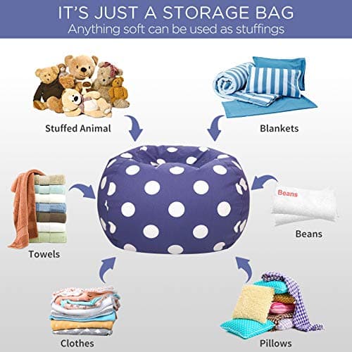 Aubliss Stuffed Animal Storage Bean Bag Chair Cover (No Beans), Stuff and Sit Storage Bean Bag for Kids Toy Storage, Medium 32"-Canvas Dot Navy - Thumbnail 3