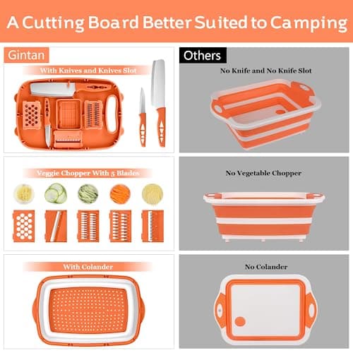 Camping Cutting Board, HI NINGER Collapsible Chopping Board with Colander, 9-In-1 Multi Kitchen Vegetable Washing Basket,Camping Gifts Accessories for RV Campers - Thumbnail 2