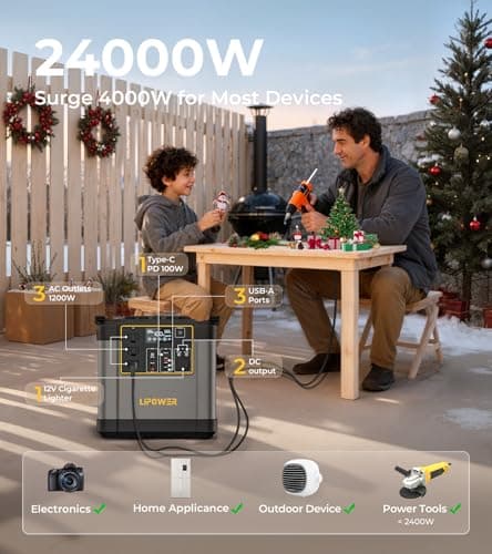 Lipower Portable Power Station, 2150Wh LiFePO4 Battery, 2400W AC Charging, Fast Charge, UPS Solar Generator for Home Use,Power Outages,Camping,RVs - Thumbnail 4