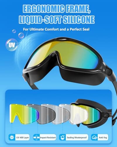 Aegend Swim Goggles for Adult Youth - 2 Pack Wide View Anti-Fog Anti-UV Swimming Goggles for Men & Women (Aqua & Birght Rose) - Thumbnail 3