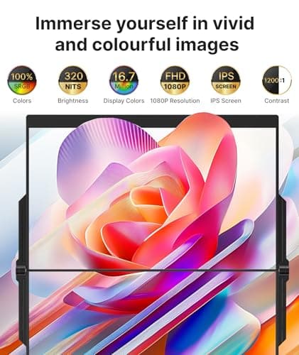 Ingnok 15.6" Dual Monitor, FHD 1080P 100% sRGB Laptop Screen Extender for Windows Mac, with 4 Speakers, 2 HDMI USB C Ports, for Office Gaming Triple Monitor - Thumbnail 4