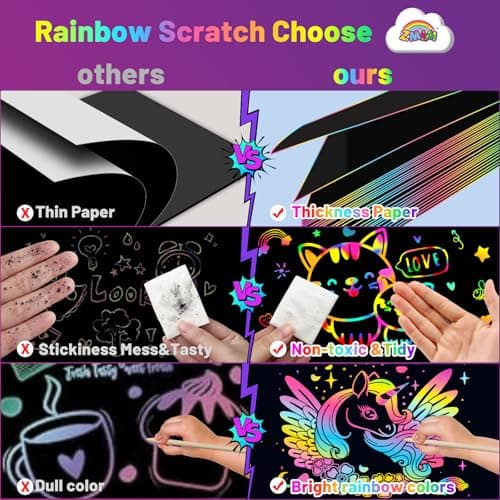 ZMLM Scratch Paper Art Set: 100Pcs Magic Art Craft Kid Easter Gifts Scratch Paper Supplies Toddler Preschool Learning Toys for Age 3 4 5 6 7 8 Girls Boys Birthday Activities Party Favors - Thumbnail 4