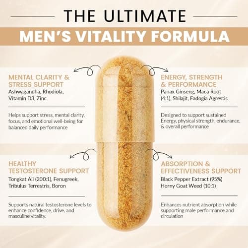 DR. SUNSHINE Forged Testosterone Booster for Men–14 in 1 Natural Male Strength with Shilajit, Ashwagandha,Tongkat Ali-Muscle Builder Testosterone Supplement for Men-2 Month (120 Capsules) - Thumbnail 2