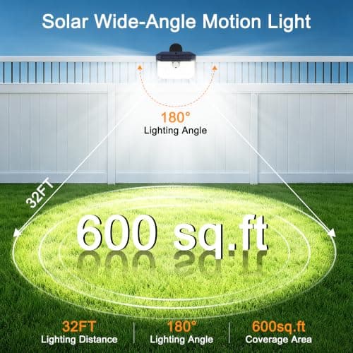 Fabrito 268LEDs Clip On Solar Lights Outdoor with Motion Sensor, 650LM Solar Fence Lights Outdoor Waterproof with 3 Lighting Modes, Bright Solar Deck Lights for Fence, Wall, Patio, Garden, 4Pack - Thumbnail 3