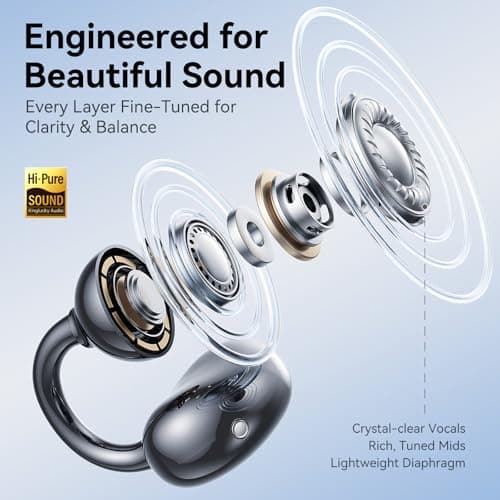 Kinglucky ClipFree A20 Open-Ear Earbuds with Butterfly Earrings, Secure & Comfort Fit, Premium Sound Clip-On Earbuds with Digital Display, 50H Playtime Bluetooth 5.4 Wireless Headphones Black - Thumbnail 5