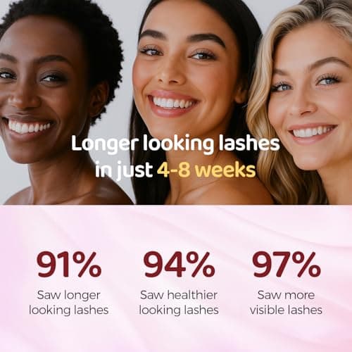 MythosFlow Lash Serum with Biotin, Peptides & Plant Extracts Nourishing Eyelash Growth Serum for Strengthens Roots, Reduces Lash Breakage, Fuller Look, for Sensitive Eyes, 5ml - Thumbnail 6