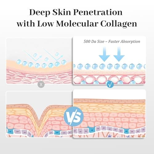 MUQIAN Rosemine Deep Collagen Anti-Wrinkle Lifting Overnight Mask Facial sheet masks with low molecular weight collagen for lifting, firming, and moisturizing 5 Packs - Thumbnail 3