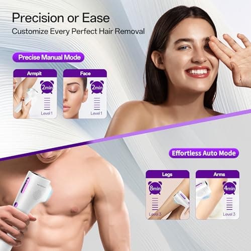 NAISIGOO Laser Hair Removal Device for Women & Men, At-Home Painless IPL Laser Hair Remover with 40°F Ice-Cooling Contact, Long-Lasting Lazer Hair Removal for Face, Legs, Armpits, Bikini Line - Thumbnail 4