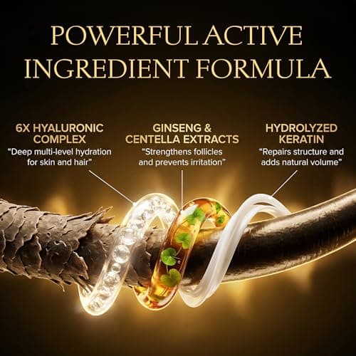 Alicemera Advanced 2-in-1 Beard & Hair Mask for Men – Deep Conditioning Treatment for Coarse & Thick Beards – Keratin & Hyaluronic Acid – Sandalwood Scent – 6.7 oz - Thumbnail 5