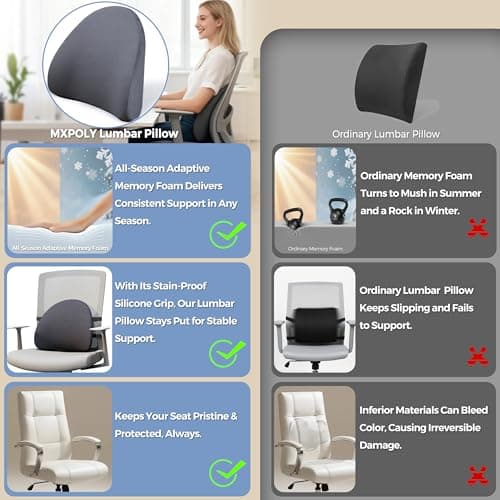 MXPOLY Lumbar Support Pillow for Office Chair & Car - All-Season Adaptive Memory Foam, Ergonomic Back Support for Lower Back Pain Relief, Stay-Put Non-Staining Silicone Grip (Gray) - Thumbnail 5