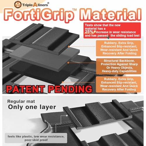 TripleAliners Truck Mat Compatible with 2007-2021 Toyota Tundra Accessories, Tailgate Mat Custom Fit All Weather Protection Pickup Liner, Not Fit Drop-in Liners - Thumbnail 5