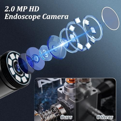Endoscope Camera with Light, 1920P HD Borescope Camera with 8 Adjustable LED Lights, 16.4ft Semi-Rigid Snake Camera with Light, IP67 Waterproof 7.9mm Inspection Camera for iOS and Android - Thumbnail 2