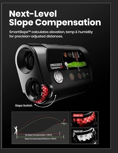MILESEEY GenePro G1 Touchscreen & GPS Rangefinder with Slope, 43000+ Preloaded Courses, 1300 Yards Laser Range Finder Golf with Red & Green Display, 0.1s Flag Pole Locking Vibration, 6X Magnification - Thumbnail 6