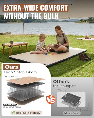 KingCamp FLEXIREST 5.0 Extra Wide Inflatable Sleeping Pad - Thumbnail 2