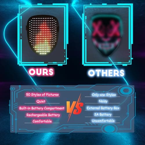 MOYACA Led Mask Light up Mask with Gesture Sensing, Cool Toys Glowing Masks Great Gifts for Halloween Christmas Birthday Costume Party - Thumbnail 3