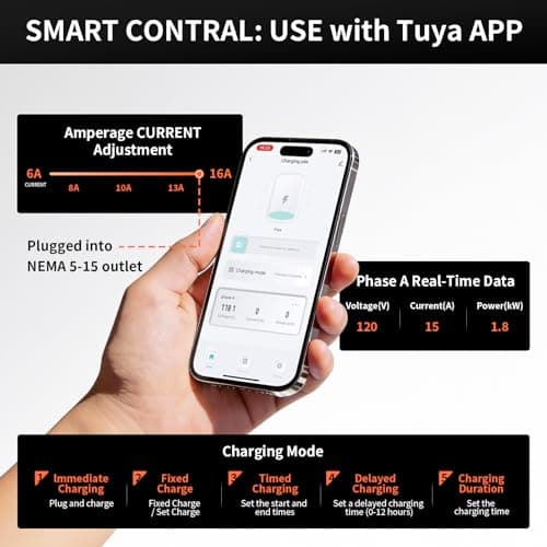 Saunyoto Auto-Retractable Level 1 J1772 EV Charger, NEMA 5-15 Plug (110V 16A), 26FT Ultra-Long Cable, Smart App & Button Control, Portable Wall-Mount Charging Station for J1772 EVs (Grey) - Thumbnail 6