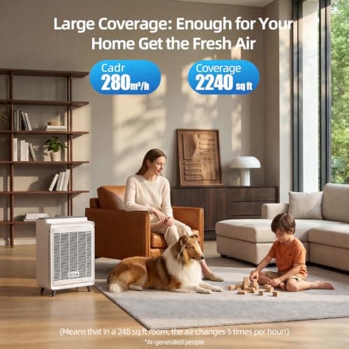AIRTOK Air Purifier for Home Bedroom Large Room Up to 2240 Ft² in 1 Hr, HEPA Air Cleaner with Washable Pre-Filter, AQI Display, AUTO Mode, Sleep Mode for Pets, Dust, Pollen, AP2801 - Thumbnail 2