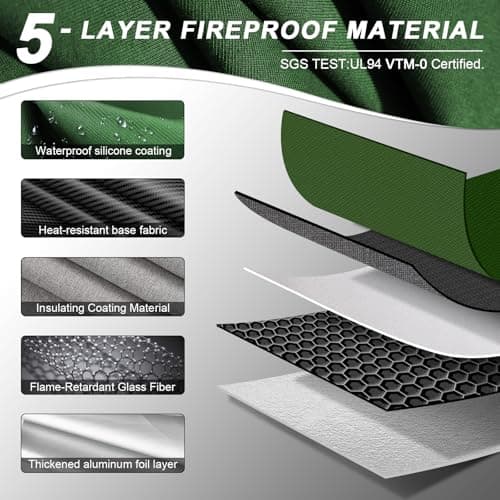 RERAMDO Fireproof Document Bag 14.5"X11"X2.5" Fireproof Money Bag for Cash With Lock and Zipper,Fire&Waterproof Storage Organizer Pouch for Valuables,Legal Document,Laptop,Passport,(Green) - Thumbnail 3