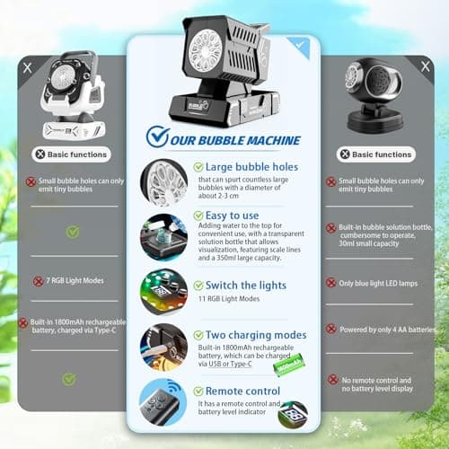 SHCKE Rotating Bubble Machine Remote Control,Automatic Rotation & 11 RGB Lights, 1800mAh Rechargeable Battery, USB-C Charge,Big Bubbles for Kids,Weddings, Birthday Parties, Outdoor Activities - Thumbnail 2