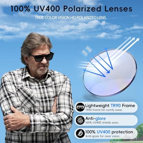GetD 2026 AI Glasses for Men & Women, Smart Glasses Powered by ChatGPT, AI Real-time Translation with 145 Languages, 11H Music Play, Bluetooth Sunglasses with Polarized Lens, UV Protection for Travel - Thumbnail 5