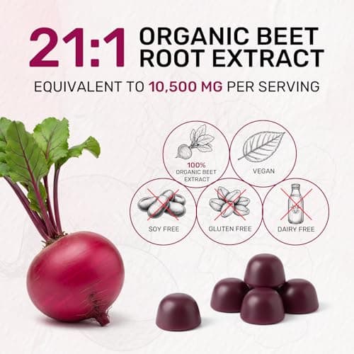 Nitric Oxide Organic Beet Root Beetroot Gummies 10500mg 21:1 Extract with Grape Seed & Black Pepper for Absorption – Supports Circulation, Heart & Energy – Sugar Free, Vegan, Non-GMO丨60 Gummies - Thumbnail 3