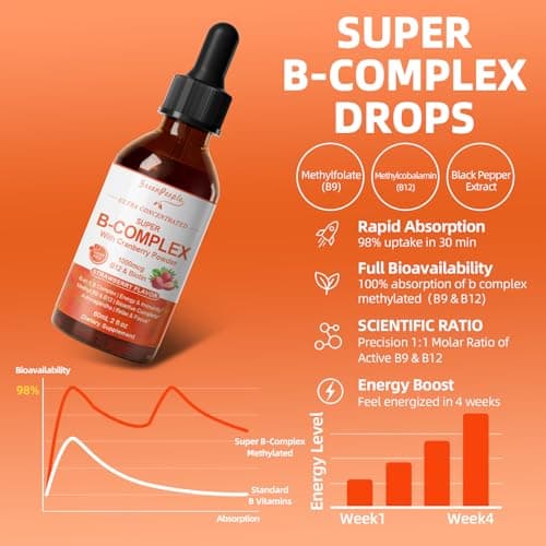 GREENPEOPLE Vitamin Methylated B Complex | Methyl B12 + L-Methyl Folate | Support Energy Metabolic, Immunity & Cognitive | 6 Super B Complex w/Mg, Ashwagandha & L‑Theanine for Women -Vegan, 2fl 2 Pack - Thumbnail 3