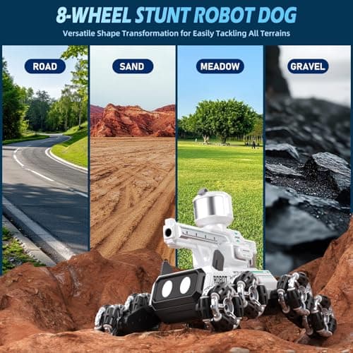 Godboat Robot Dog - Smart Toys for Kids with Music & LED Eyes, 2.4GHZ RC Car, 8-Wheel Stunt, 9+ Lifelike Actions and Water-Shooting, Age 3 4 5 6 7 8 Year Old Boys Girls Christmas & Birthday Gifts 2026 - Thumbnail 5