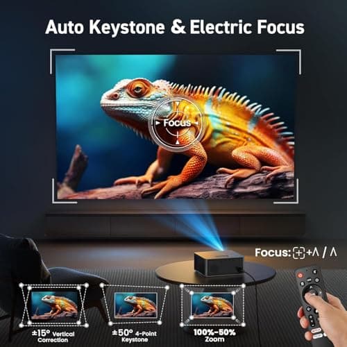 SOPYPOU Smart Projector with WiFi and Bluetooth, Netflix Included, 1080P & 4K Support, Short Throw 1.1:1 for Bedroom, Dorm & Apartment, Dolby Audio, E-Focus, Pre-installed YouTube, Prime Video Apps - Thumbnail 6