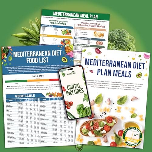 EXCOOL CLUB 3 Pcs Laminated Mediterranean Diet Charts - Food List Poster with Serving Sizes, Net Carbs, Calories, Mediterranean Meal Plan Recipes for Beginners, Seniors, Weight Loss - Image 1
