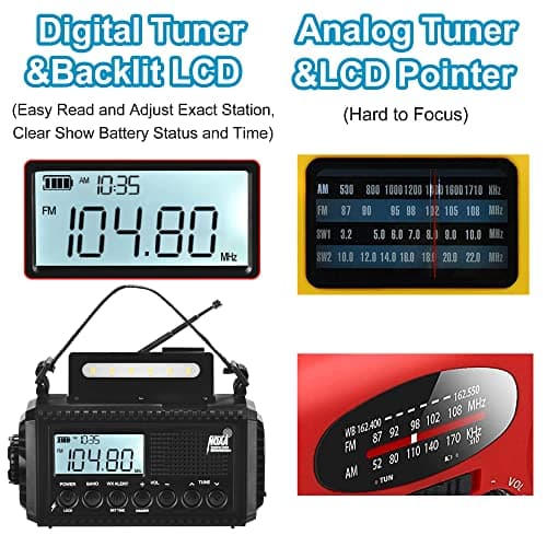 Auto NOAA Digital 5000 Weather Radio with Backlit LCD Screen, 5 Way Powered Solar Hand Crank Portable AM/FM/Shortwave Emergency Radio/Phone Charger,Read Lamp/Camping Flashlight,Earbud Jack,Clock,SOS - Thumbnail 4
