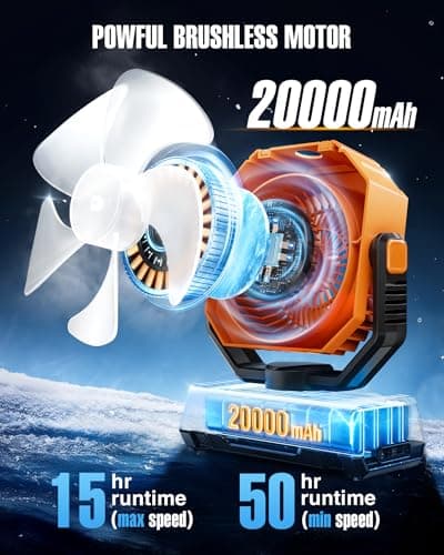 Portable Misting Fan, Cooling Mist Fans, 20000mAh USB Rechargeable Battery Powered Fan with Mister, 250mL Water Tank & LED Lantern, for Home Desk, Bedroom, Office, Outdoor & Indoor Use - Thumbnail 4