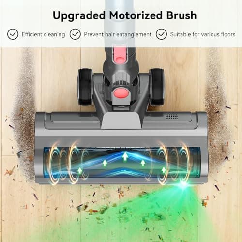 Cordless Vacuum Cleaners for Home,Stick Vacuum with Powerful Suction 45Mins Runtime, Self-Standing Stick Vacuum with LED Headlights, 6 in 1 Lightweight Handheld Vac for Pet Hair Carpet Hard Floors - Thumbnail 2