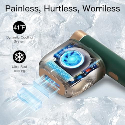 Laser Hair Removal, BoSidin IPL Hair Removal with Painless Ice-Cooling, 2-in-1 Face SR Rejuvenation, 6+1 Modes, 6 Levels Hair Removal for Women Permanent, Laser Hair Removal Kit with Shaver, Goggles - Thumbnail 2