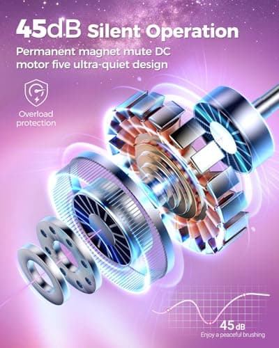 Teeaegis Rotating Electric Toothbrush with 8 Brush Heads for Adults and Kids, 3 Modes Rechargeable Power Toothbrush with 2-Minute Smart Timer, 45-Day Battery Life (Pink) - Thumbnail 3