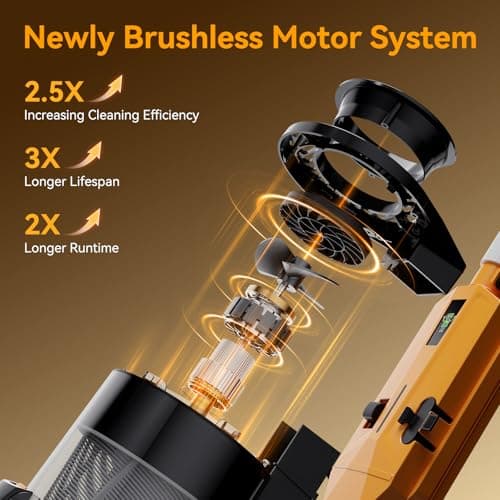 Cordless Pool Vacuum with Telescopic Pole, Powerful 30 GPM Suction, Advanced Dual Filtration, Replaceable Battery, Handheld Rechargeable Pool Cleaner for Above Ground and Inground Pools, Orange - Thumbnail 2