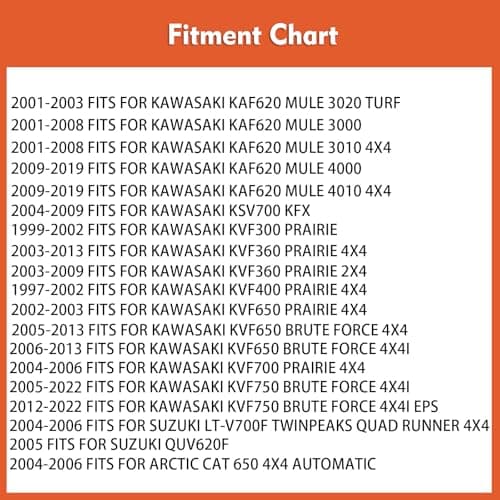 Heavy Duty Primary Drive Clutch Puller for Kawasaki Brute Force Prairie Mule KVF750 KVF650 KAF620, Replace OE 57001-1404 57001-1429, Fit Suzuki 700 Arctic Cat - Thumbnail 2