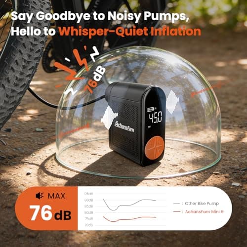 Mini Bicycle Tire Pump, Bike Pump, High Pressure Fast Inflation, 150 PSI with Pressure Gauge, Aluminum Alloy Portable Bicycle Tire Pump, Dual Valve Fits Presta & Schrader for Road Bike MTB - Thumbnail 4