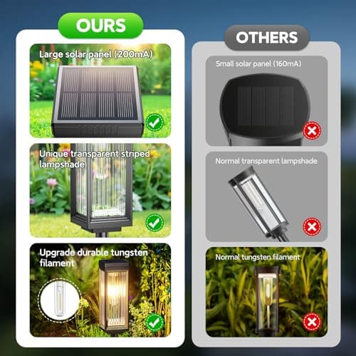 ELECLINK Solar Pathway Lights Outdoor, 8 Pack Upgraded Solar Lights Outdoor Waterproof, Bright Up to 15 Hrs Auto On/Off Garden Light for Yard Patio Lawn Path Walkway Driveway Outside Decor - Thumbnail 6