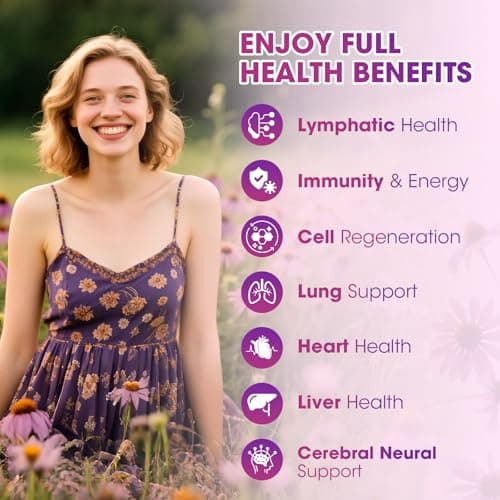 Lymphatic Drainage Drops Supplements for Immune, Lymph System Support, Cleanse & Detox, Liver Health with Echinacea,Elderberry,Cleavers Herb,Burdock, Calendula, Vegan, Non-GMO,Natural Flavor, 2 Fl Oz - Thumbnail 2
