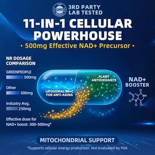 GREENPEOPLE Liposomal NAD Supplement for Women - NAD+ Supplement Nicotinamide Riboside w/Resveratrol, Quercetin & Liposomal Vitamin C for Skin - 60 CT - Thumbnail 3