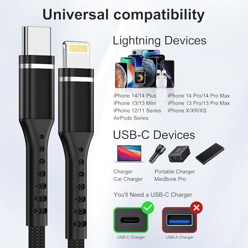 iPhone Charger Cable, 2Pack 3FT USB-C to Lightning Cable Apple MFi Certified Lightning Cable Nylon Braided Fast Charging High Speed Transfer Cord for iPhone 14 13 12 11 Pro Max Xr Xs 8 and More - Thumbnail 6